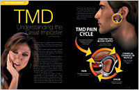 TMD - Dear Doctor Magazine